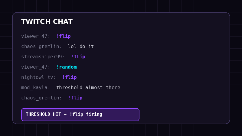 Twitch viewers typing chat commands that trigger keyboard actions